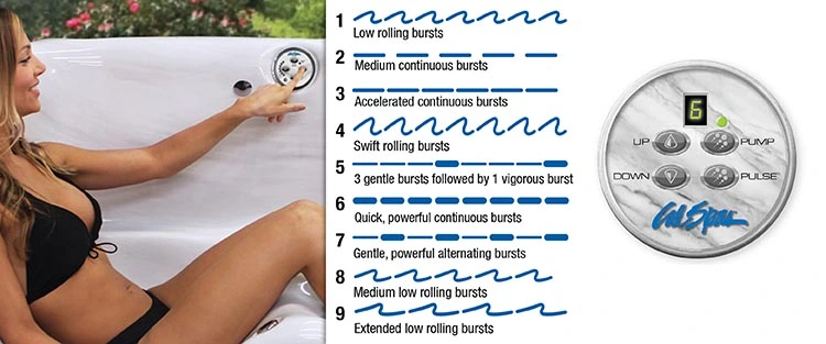 ATS Control for hot tubs in Austintown